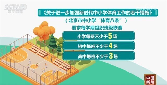 隐私问题不